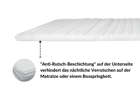 Visco Premium Topper mit Anti-Rutsch-Beschichtung, verhindert Verrutschen auf Matratzen oder Boxspringbetten.