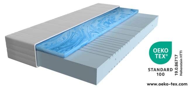Matratze mit blauer Komfortschicht, Oeko-Tex Standard 100, ergonomisches Design, verschiedene Zonen für optimalen Schlafkomfort.