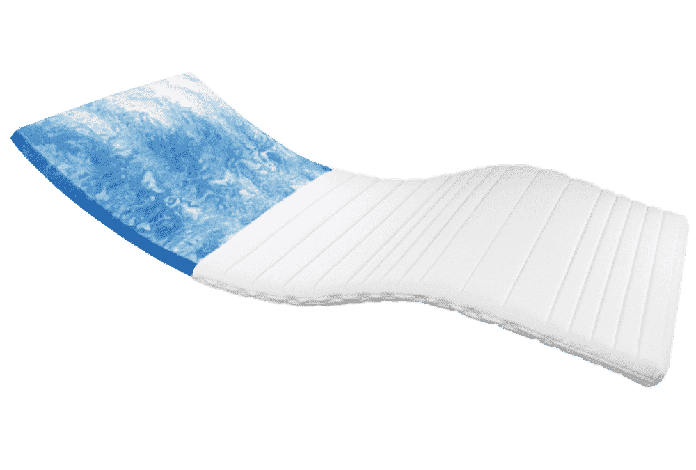 Gelschaum Topper in Blau und Weiß, ergonomisch geformt mit gestreifter Oberfläche für besseren Schlafkomfort.
