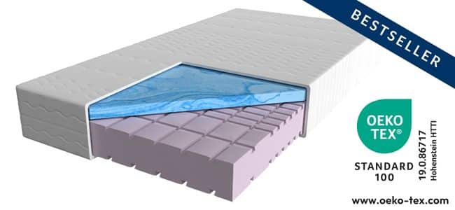 Schnittansicht einer Premium Gel-Matratze mit Oeko-Tex-Zertifizierung, bestehend aus verschiedenen Schaumstoffschichten.