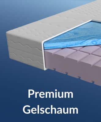 Schnittansicht einer Premium Gelschaummatratze mit unterschiedlichen Schichten und Materialien.