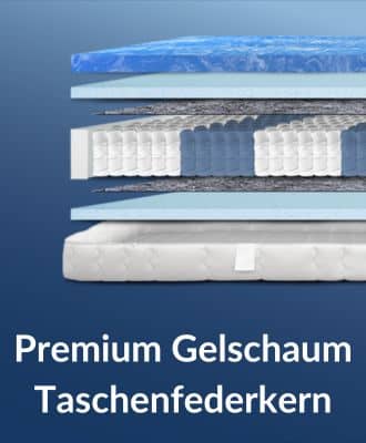 Schnittansicht einer Gelschaummatratze mit Taschenfederkern, zeigt verschiedene Schichten und Materialien.