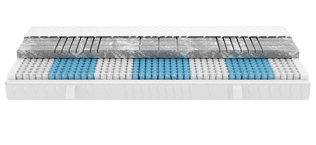 3D Deluxe Matratze in Seitenansicht, mit verschiedenen Schichten in Grau, Weiß und Blau, die die Struktur und Materialkombination zeigen.