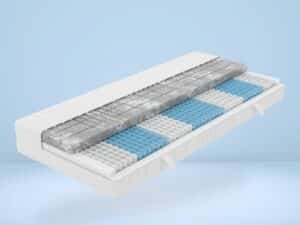 3D-Darstellung eines Matratzenaufbaus mit mehreren Schichten, darunter graue Schaumplatten, weiß/blauer Federkern
