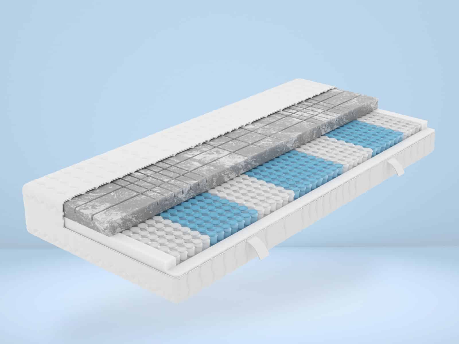 3D-Darstellung eines Matratzenaufbaus mit mehreren Schichten, darunter graue Schaumplatten, weiß/blauer Federkern