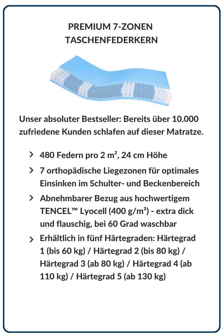 Premium 7-Zonen Taschenfederkernmatratze, 24 cm hoch, 480 Federn pro m², abnehmbarer TENCEL™ Lyocell Bezug, fünf Härtegrade erhältlich.