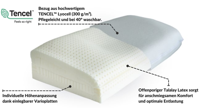 Nackenstützkissen mit TENCEL™ Lyocell Bezug, einstellbarer Höhe und offenporigem Talalay Latex für optimalen Komfort.