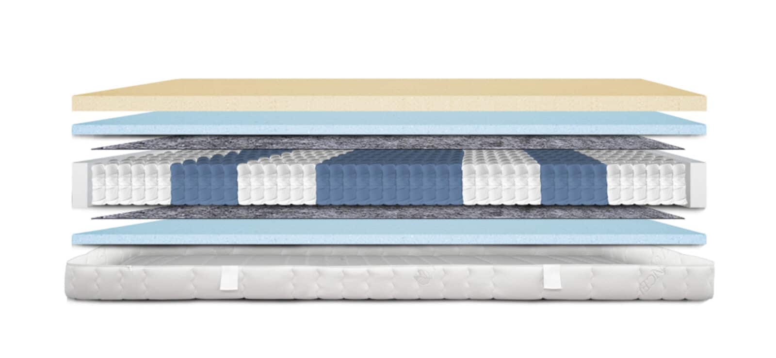 Produktbilder-On-Top-Slider_Latex-scaled-1.jpg
