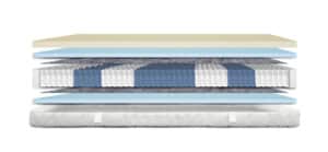 Memory Foam Pocket Spring Mattress