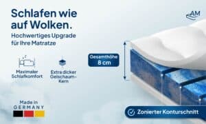 Deluxe Gelschaum Topper mit 8 cm Höhe, zoniertem Schnitt und extra dickem Gelschaum für optimalen Schlafkomfort.