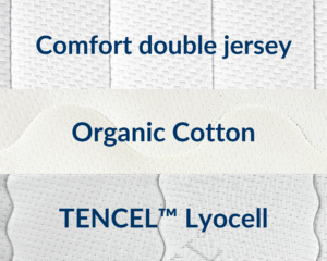 High-Quality Mattress Cover