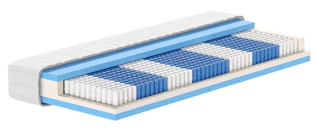 Premium Taschenfederkernmatratze mit 1000 Federn, mehrschichtiger Aufbau, blau-weiße Farbgestaltung, für optimalen Schlafkomfort.