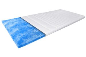 Surmatelas en mousse gel souple blanc avec dessous antidérapant bleu sur un matelas