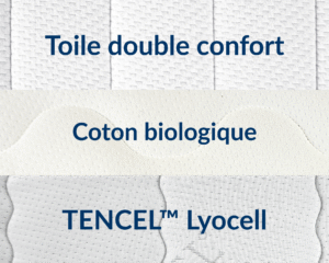 Housse de matelas de haute qualité