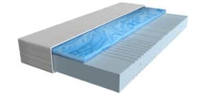 Matelas Mousse Gel 
7 zones