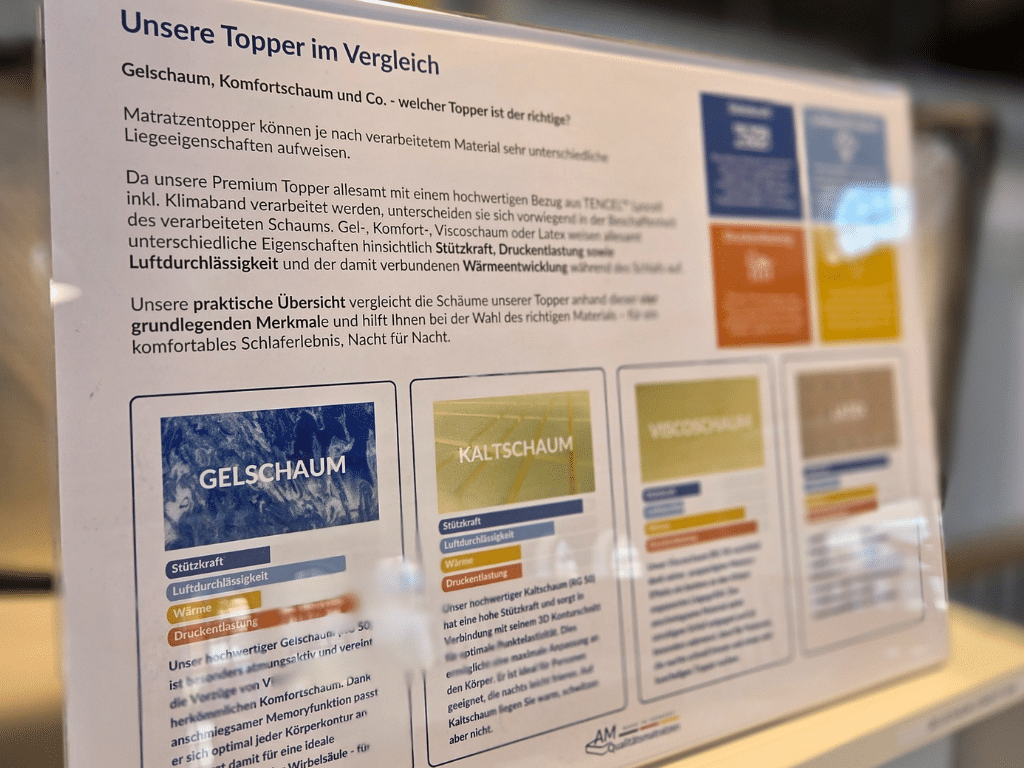 Vergleichstabelle der Toppermaterialien von AM Qualitätsmatratzen