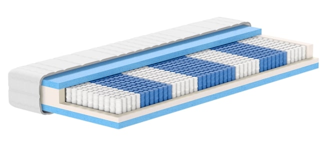 Matratze TFK1000, 650x300 mm, mit blauen und weißen Schaumstoffschichten für optimalen Schlafkomfort.