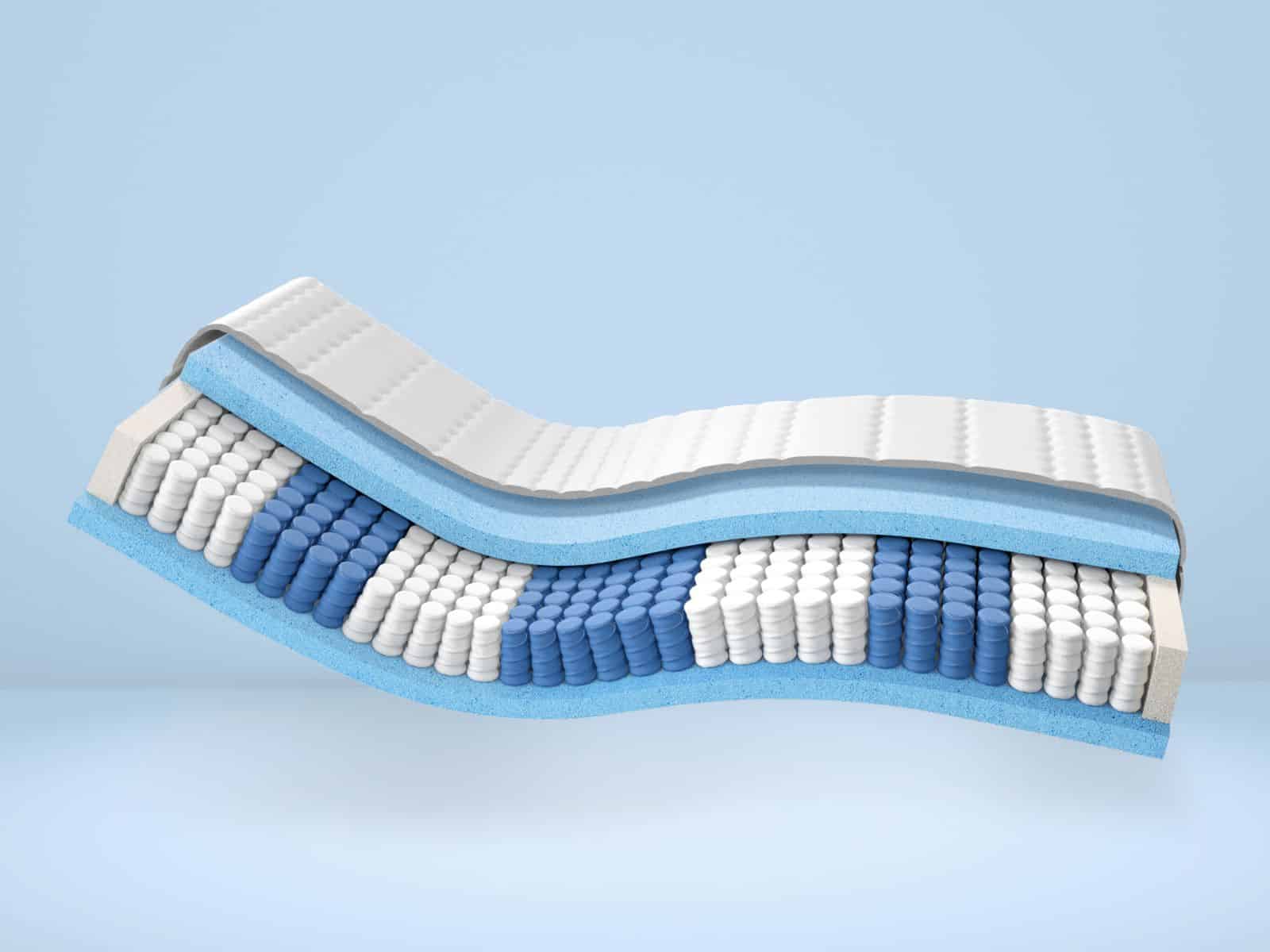 Multi-zone mattress with white and blue comfort zones, side view