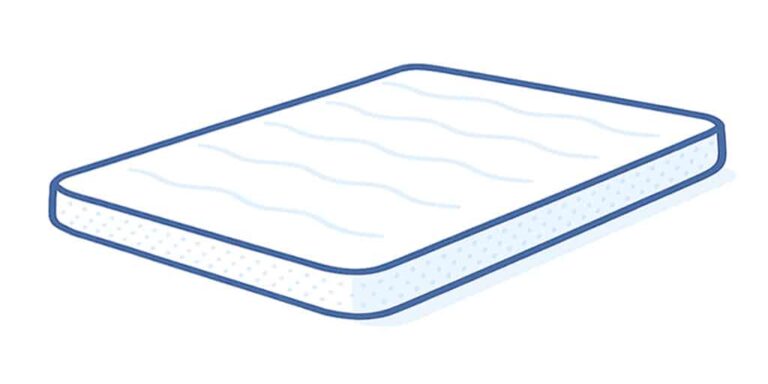 Leichter, gepolsterter Topper in Weiß mit Wellenmuster auf der Oberfläche.