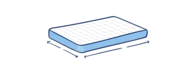 Ein blauer Topper mit wabenförmiger Oberfläche auf einer Matratze.