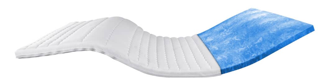 Gelschaum-Topper in Weiß mit blauer Rückseite, ergonomisch geformt, für komfortable Matratzenauflage.