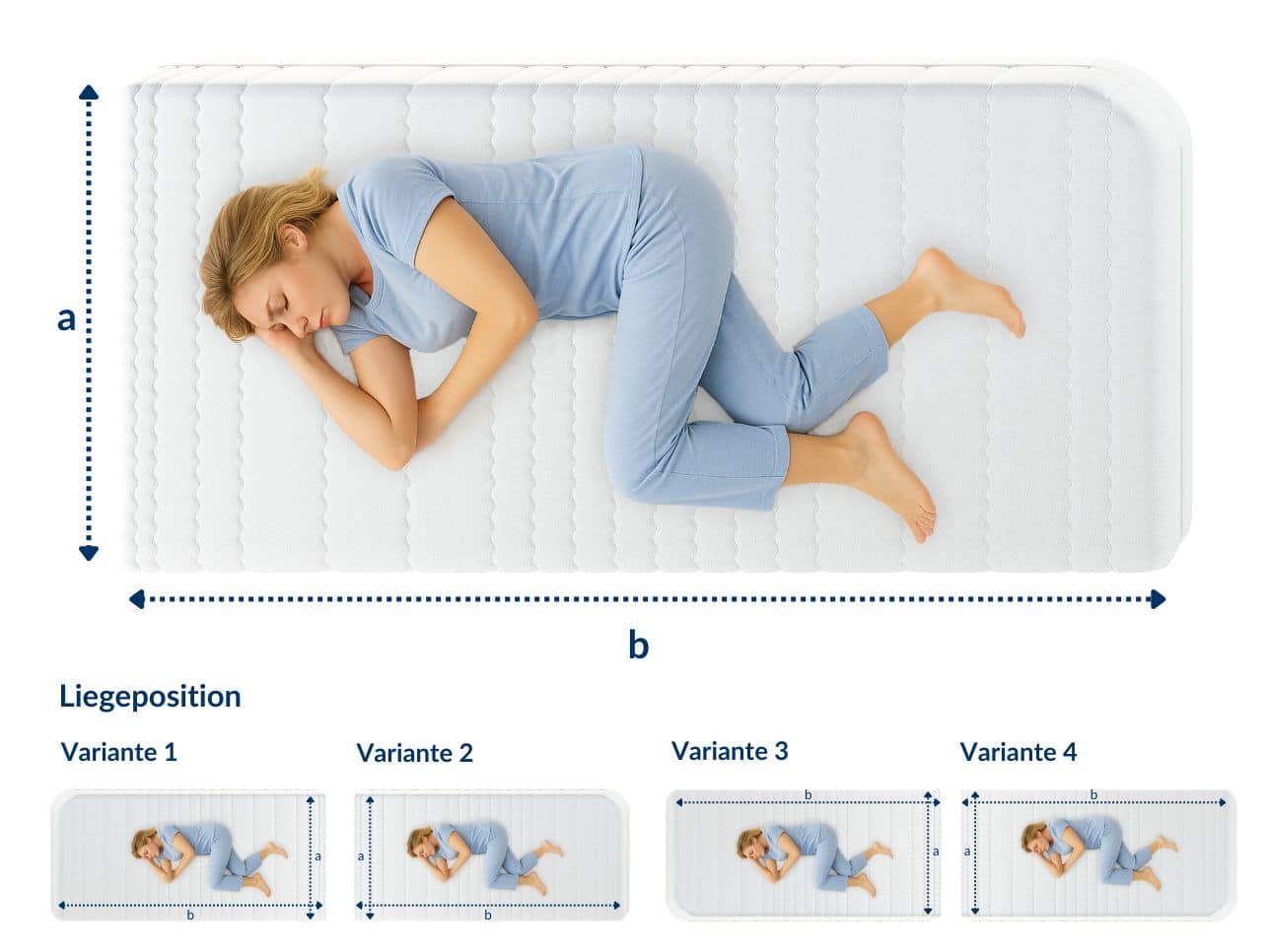 Frau liegt seitlich auf einer Matratze mit kleiner Rundung, in blauer Kleidung, Schlafposition.