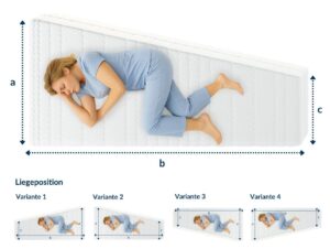 Frau liegt seitlich auf einer Matratze mit leicht geneigter Kopfposition, in Schlafposition.