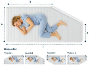 Frau schläft auf einer weißen Matratze mit schrägem Eckabschnitt, in seitlicher Schlafposition.