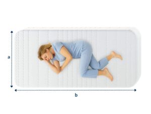 Matratze mit vier kleinen Rundungen, liegende Frau in blauer Kleidung