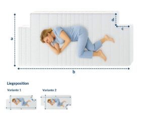 weiße Matratze mit zwei seitlichen Ausschnitten, für flexible Liegepositionen.