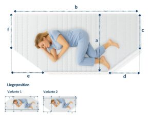 Matratze mit Maßangaben, Person liegt seitlich in Schlafposition.