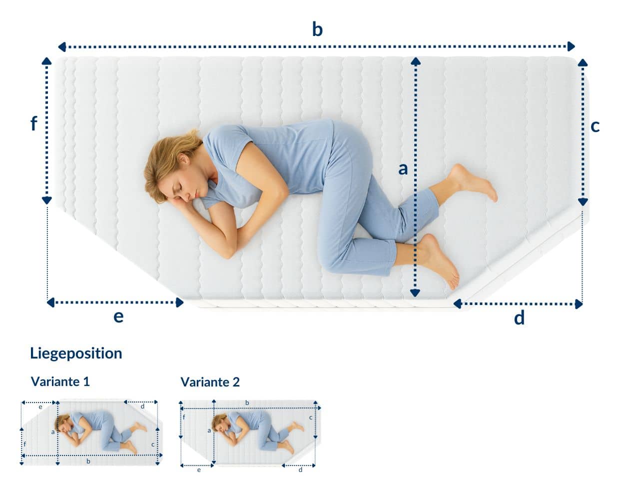 Matratze mit Maßangaben, Person liegt seitlich in Schlafposition.