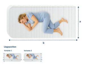 Frau schläft seitlich auf einer Matratze mit zwei kleinen Rundungen, in blauer Kleidung.