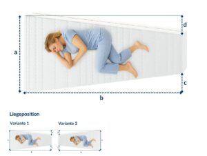 Frau liegt auf einer weißen Matratze mit zwei schrägen Seiten, in Seitenlage, in blauer Kleidung.