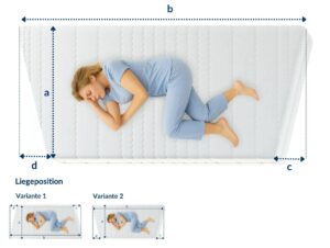Weiche, trapezförmige Matratze in Weiß mit Liegepositionen und Größenangaben.