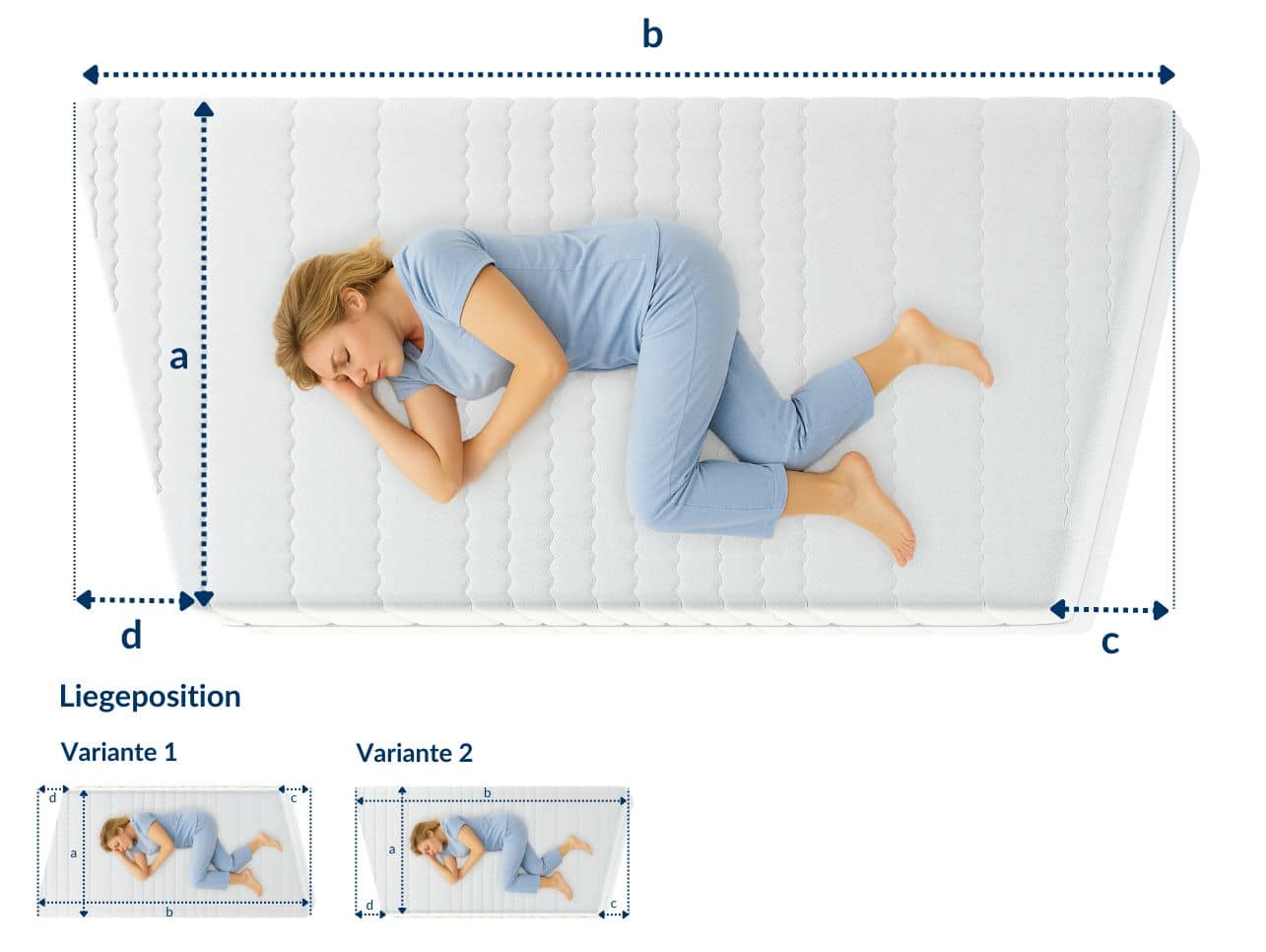 Weiche, trapezförmige Matratze in Weiß mit Liegepositionen und Größenangaben.