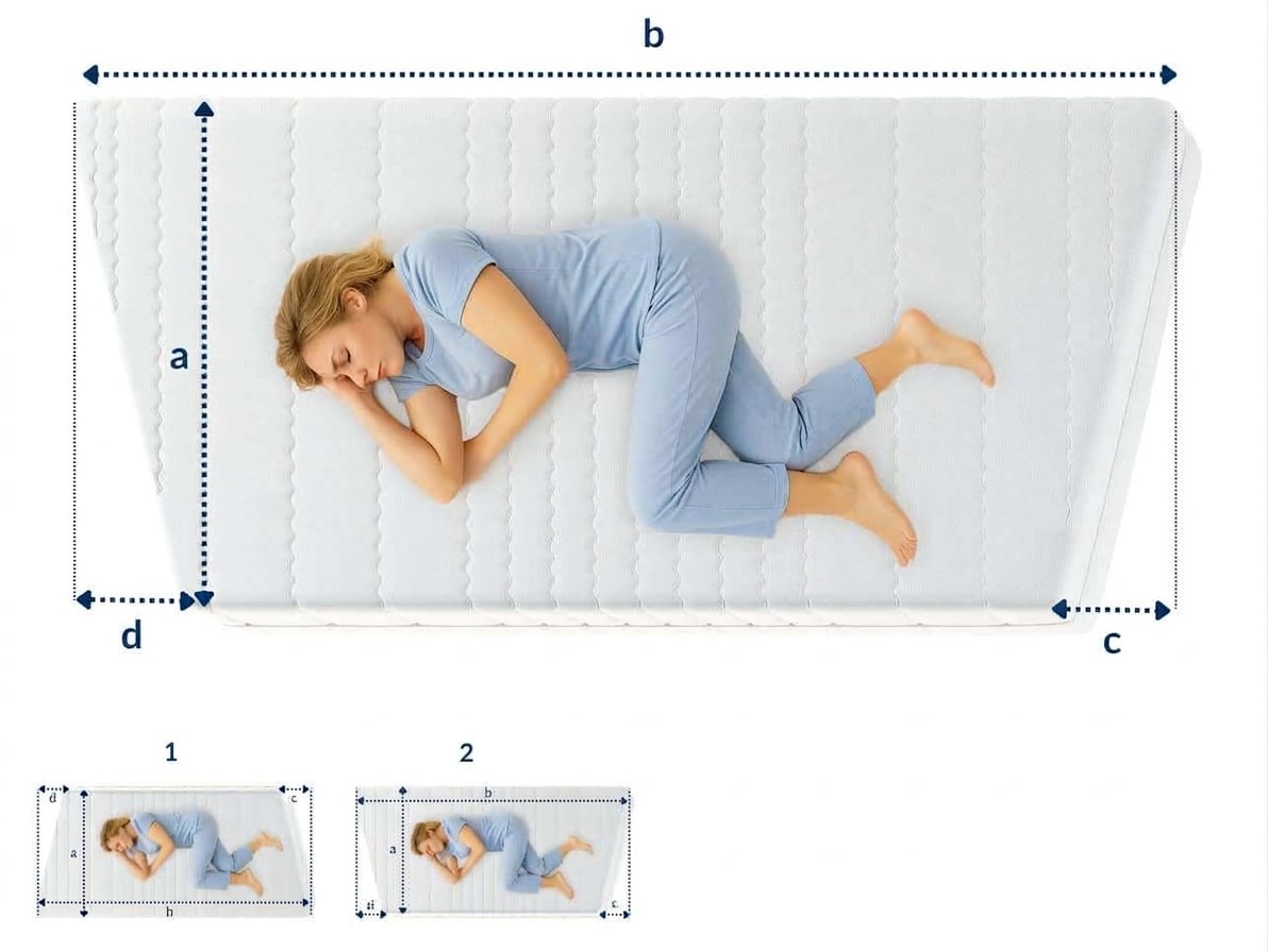 Colchón trapezoidal color blanco, con indicaciones de posiciones de descanso y medidas.