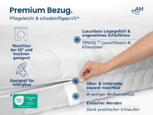 Matratzenbezug aus Tencel in neutraler Farbe, mit Text und Diagramm zu Eigenschaften und Pflegehinweisen.