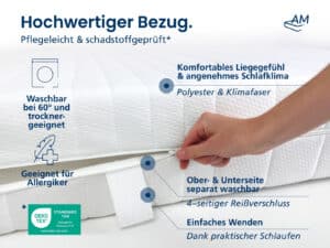 Matratzenbezug Toledo aus Polyester mit Reißverschluss, waschbar und allergikergeeignet