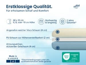 Premium Nackenstützkissen Produktbild 2