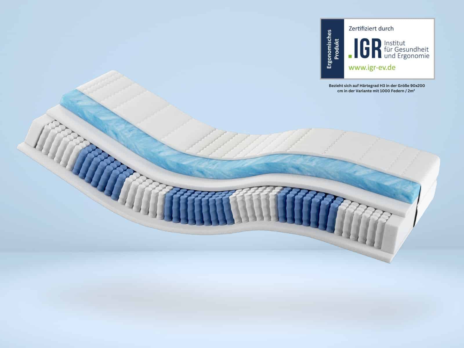 Produktbild eines medizinischen Gelmatratzenmodells GelTFK1000 mit blauen und weißen Segmenten, seitliche Ansicht