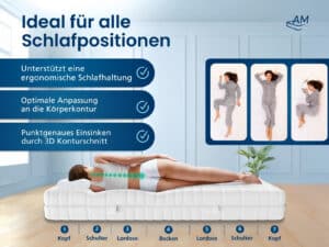 Bild einer Matratze, Kissen, Kopf- und Schulterstützen, in weiß, für optimale Schlafpositionen