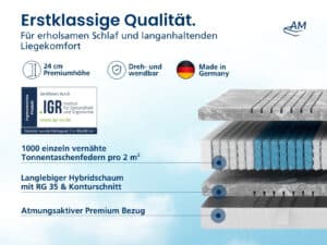 Bild einer 3D Deluxe H3 Matratze mit 24 cm Höhe, Hybridaufbau, deutscher Herstellung, atmungsaktivem Bezug und 1000 Taschenfederkern.