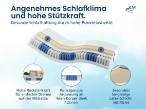 Latex TFK 480 Produktbild 3