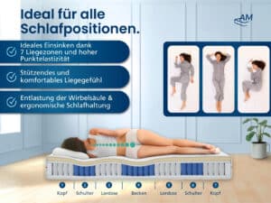 Latex Taschenfederkernmatratze 480 Produktbild 4