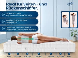 Premium Gelschaummatratze Produktbild 2