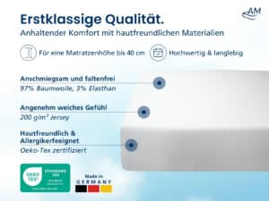 Fitted sheet white listing image 3 30 cm