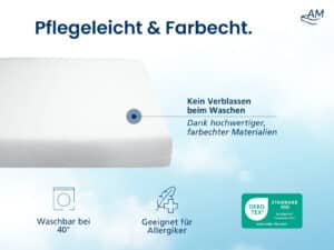 Spannbettlaken weiß Listingbild 5 Topper