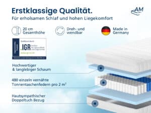 TFK20 Produktbild 3 mit IGR
