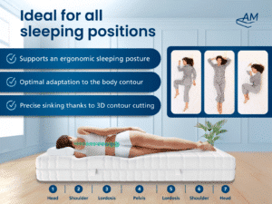 (English) Produktbild 2 3D De…